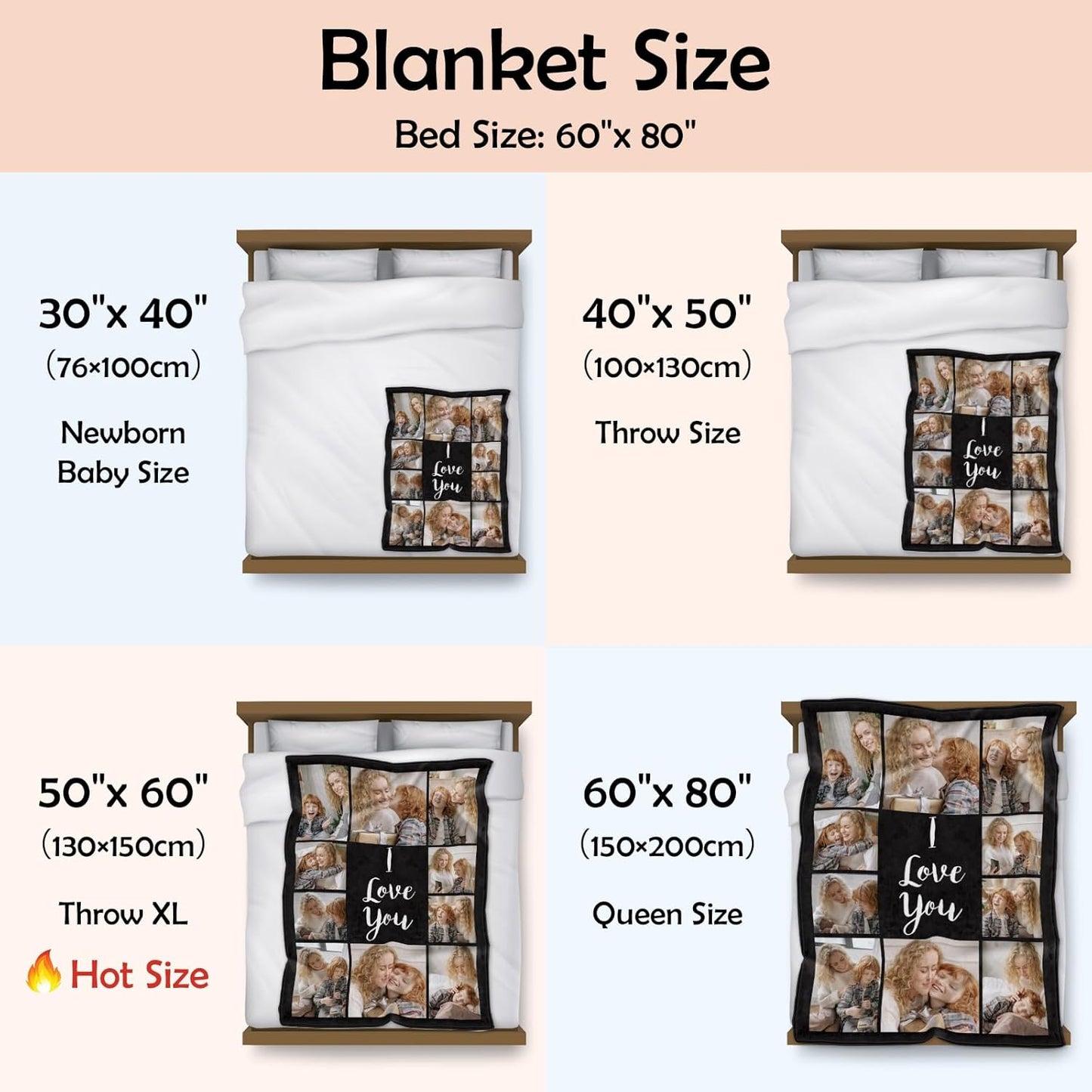 Mothers Day Birthday Gifts for Mom Custom Blanket with Pictures Text Personalized Flannel Photo Blankets Customized Throw Gift for Women