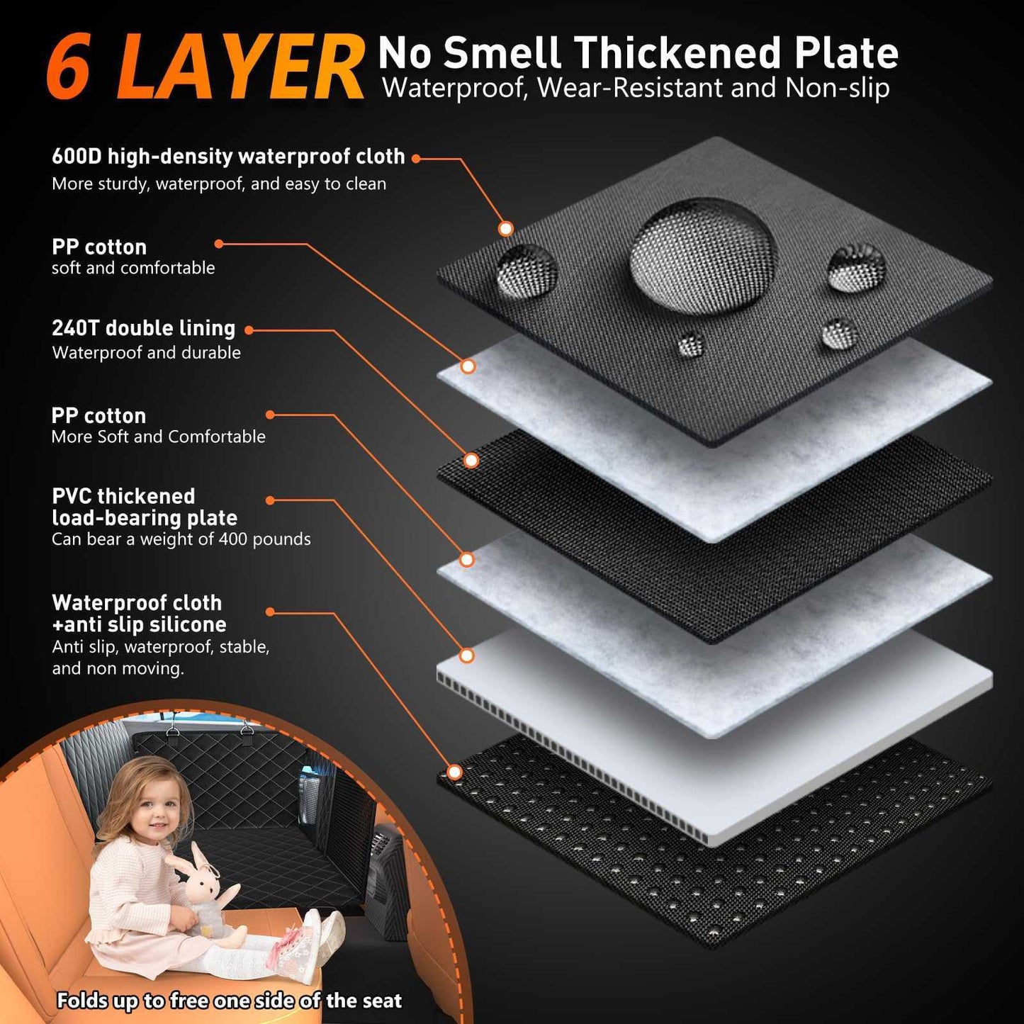 Dog Car Seat Cover, 3 Hard Panels, 400lbs, Waterproof, Backseat Extender, Large Dogs, 600D Heavy Nonslip