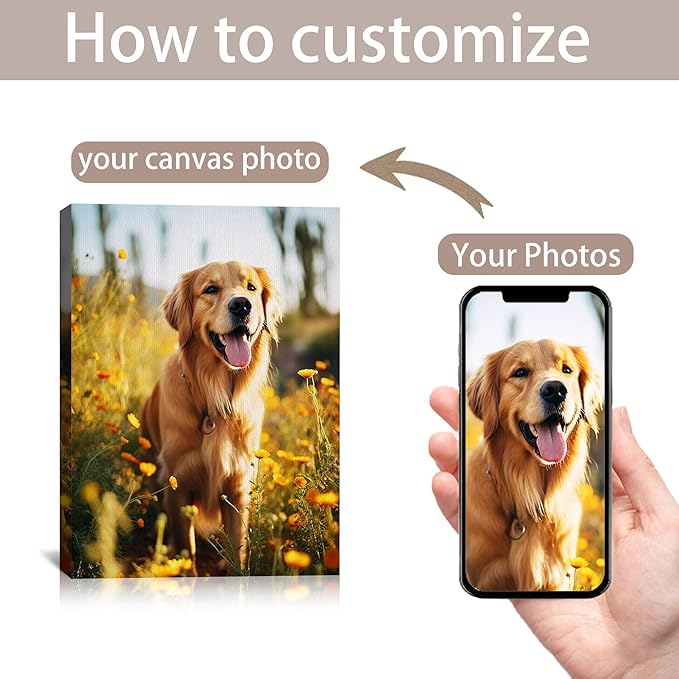 Leinwandbilder mit Ihren Fotos, personalisierte Foto-Leinwand, personalisierter Leinwand-Bilderrahmen, Wandkunst, Weihnachts- und Geburtstagsgeschenke