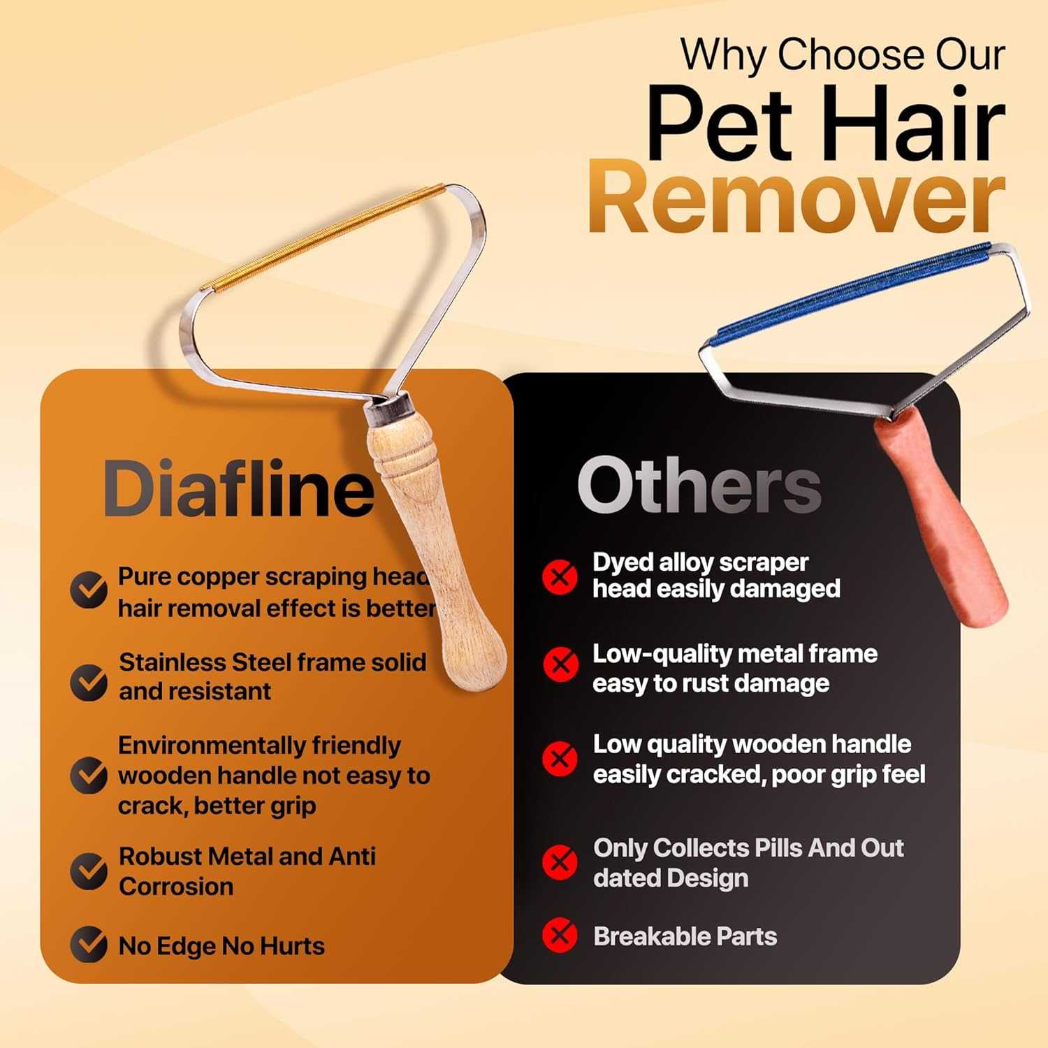 1-Pack Pet Hair Removal Tool - Carpet Rake and Squeegee for Pet Hair Remover Tool - Lint Remover and Hair Scraper for Couch - Easy to Clean Fuzz Fur and Pro Cat Dog Hair Remover for Rugs,Car Floor Mat