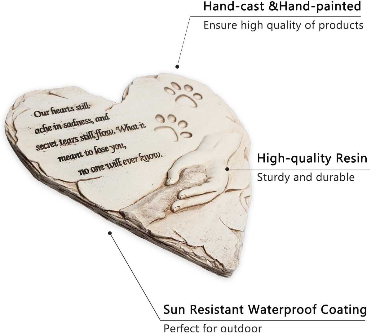 New York Dog Pet Memorial Stones, Hand-Painted Heart-Shaped Loss of Pet Dog Memorial Gifts with Sympathy Poem and Paw in Hand Design, (White)