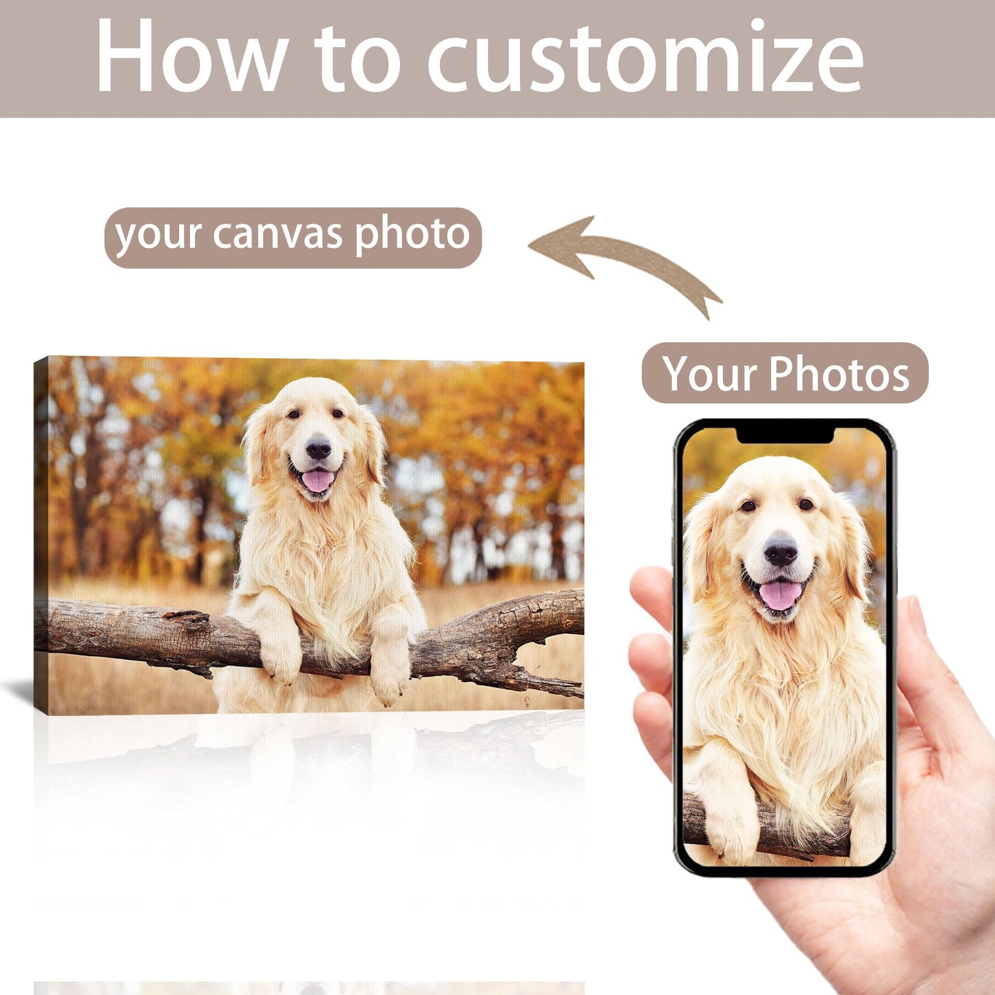 Custom Canvas Prints with Your Photos Personalized Photo Canvas Print Wall Art Customized Canvas Picture Frame Gifts for Pet