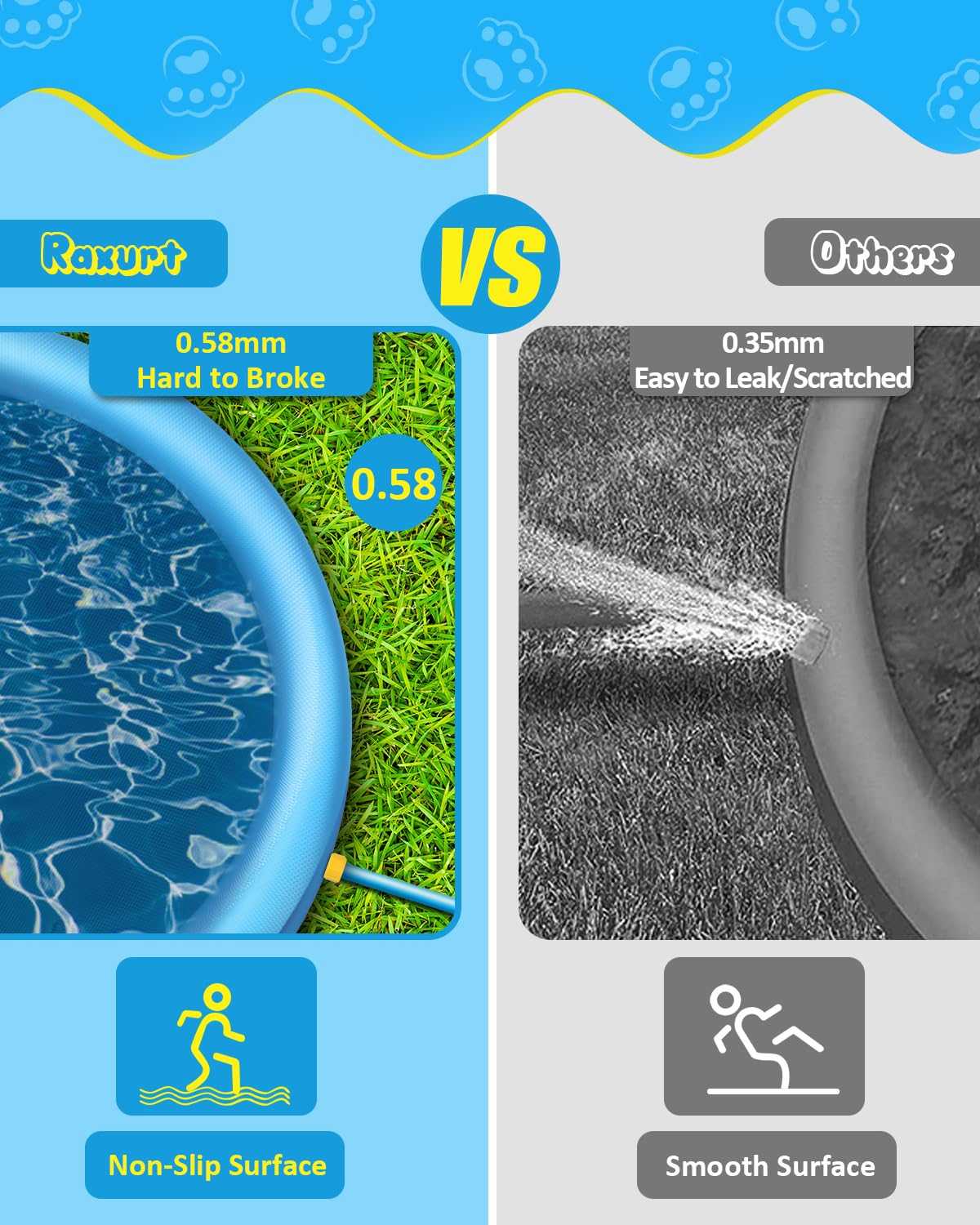 Dog Pool, Anti-Slip Splash Pad for Dogs Kids Thickened Durable Upgrade Sprinkler Pad Pet Summer Outdoor Water Toys Backyard Fountain Play Mat