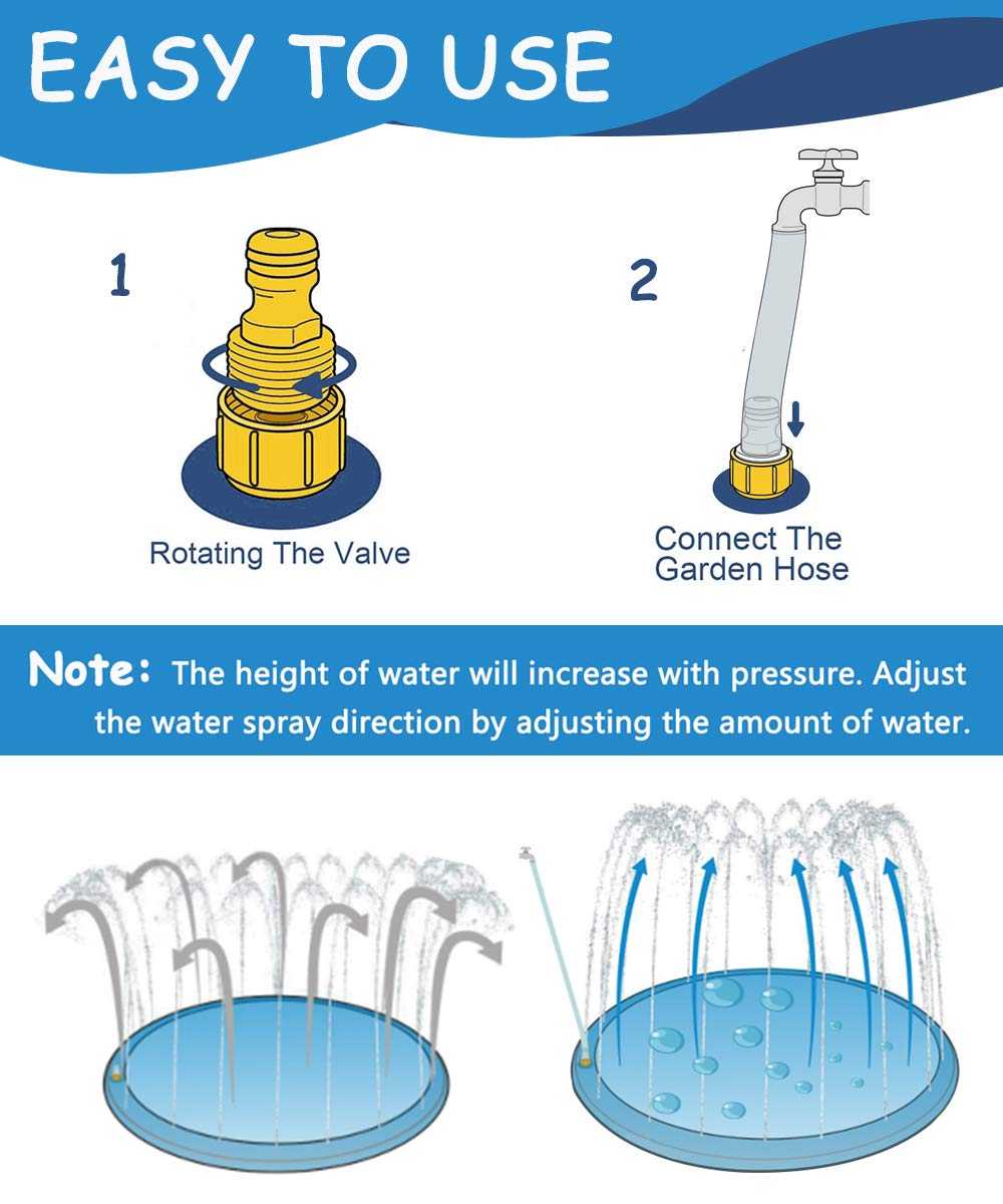 Dog Pool, Anti-Slip Splash Pad for Dogs Kids Thickened Durable Upgrade Sprinkler Pad Pet Summer Outdoor Water Toys Backyard Fountain Play Mat