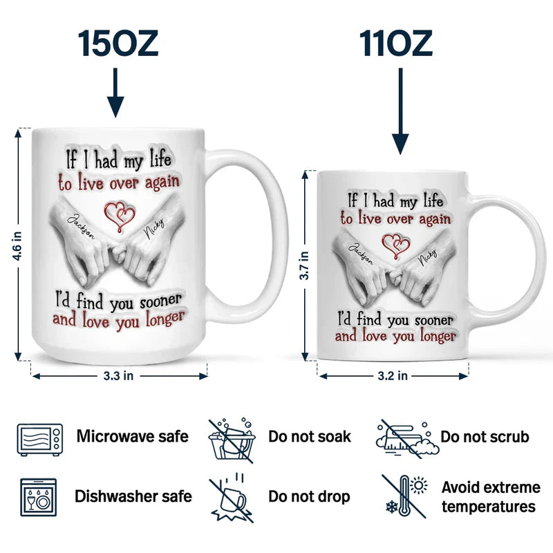 Personalized Couple Mug 3D Effect with Names, I’d Find You Sooner Love You Longer Ceramic Cup, Gift for Husband Wife Boyfriend Girlfriend