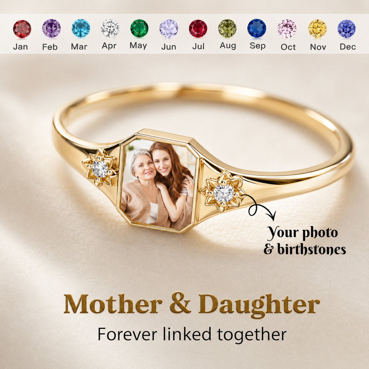 Personalized Photo Birthstone Ring, Custom Picture Ring with 2 Birthstones, Memorial Family Couple Jewelry Gift for Women