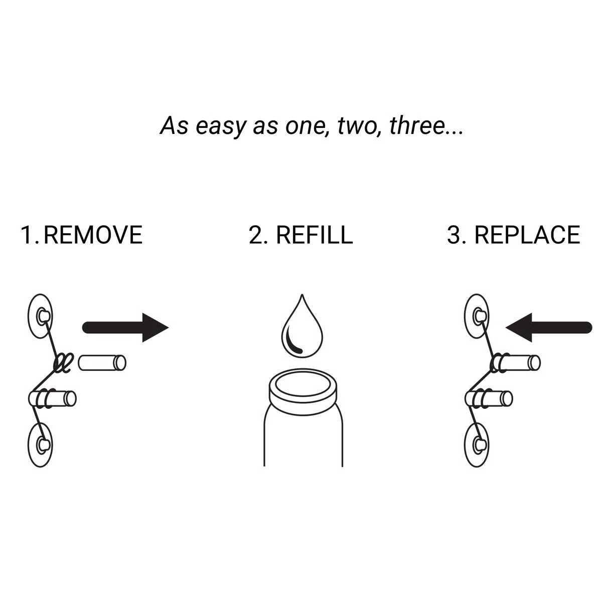 Window Hummingbird Feeder, Handcrafted Copper and Aluminum