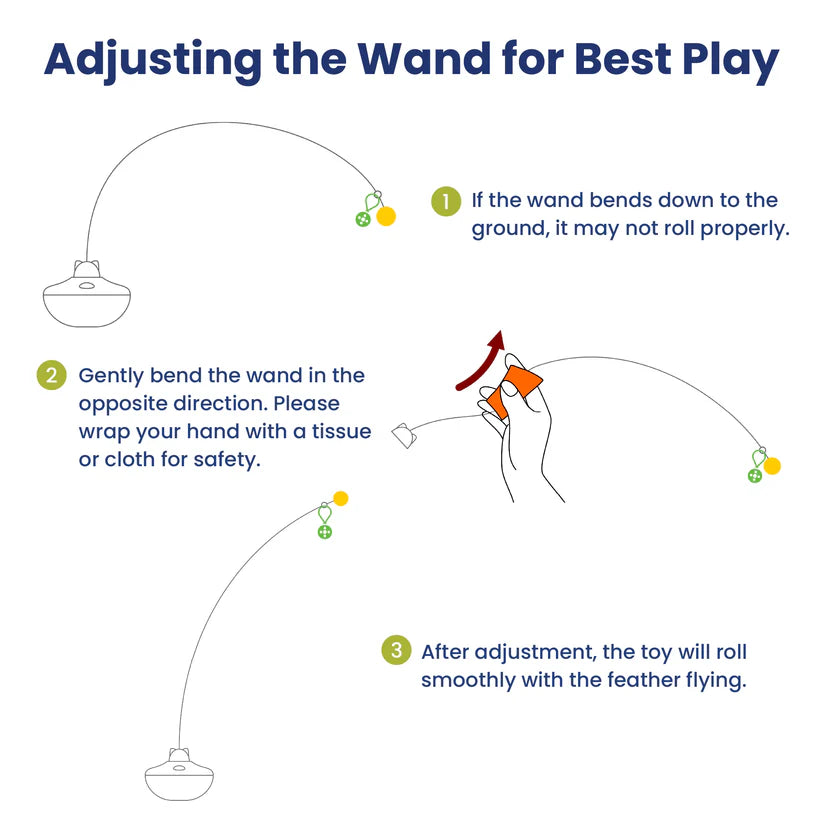 Interactive Rechargeable Cat Exercise Tumbler Toy