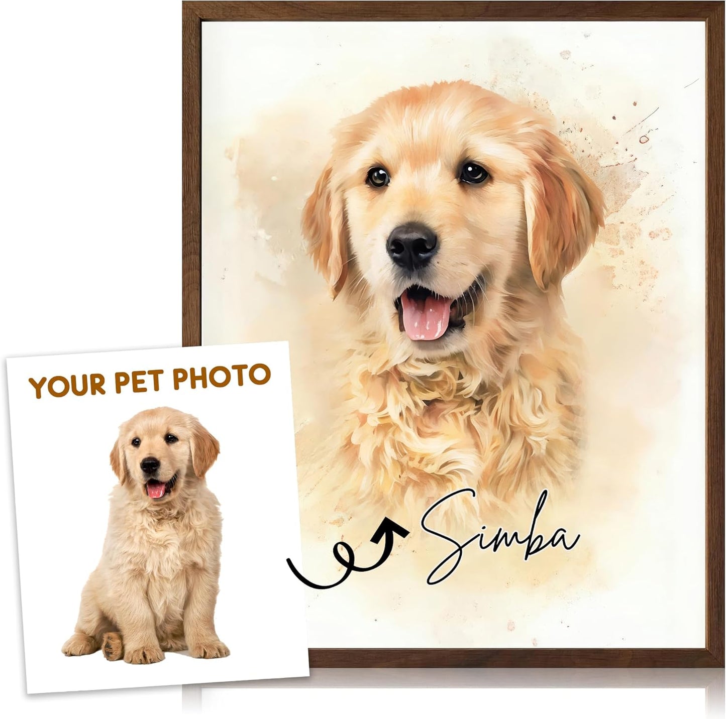 Custom Pet Portrait Wall Art - Create Your Own Watercolor Painting from Your Photo