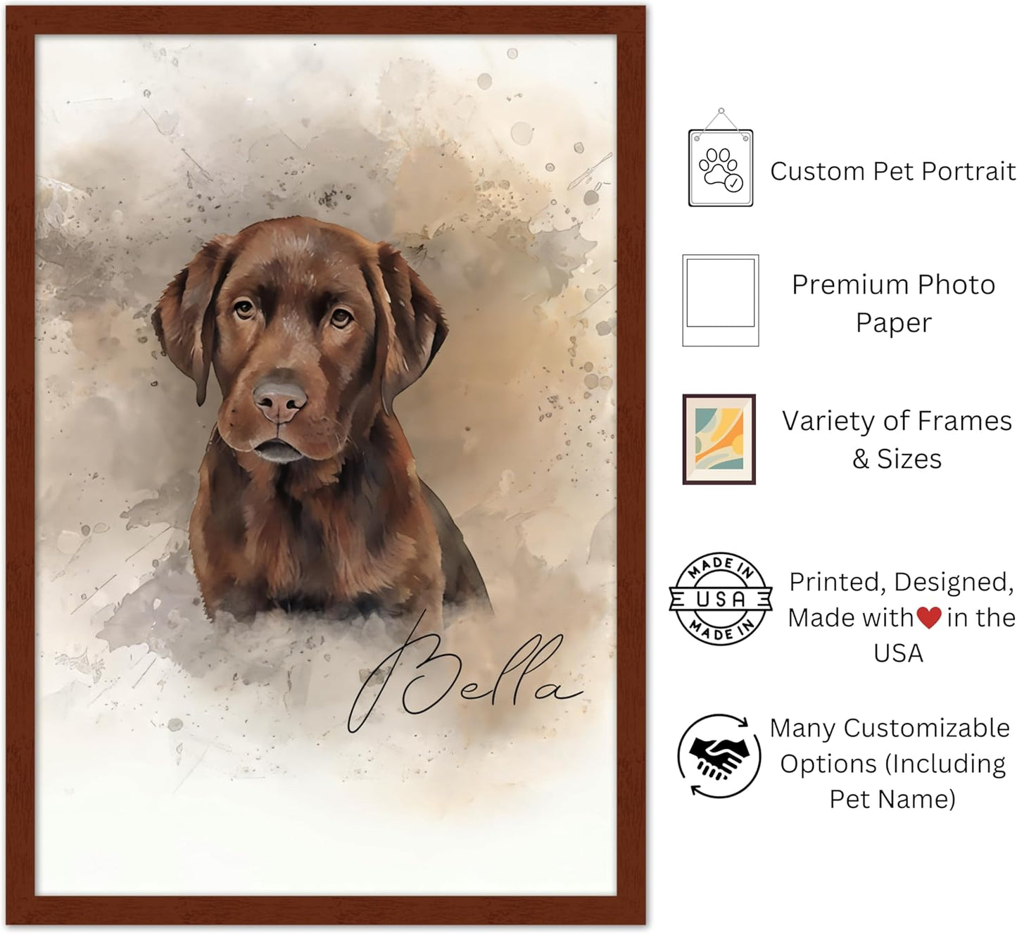 Custom Pet Portrait Wall Art - Create Your Own Watercolor Painting from Your Photo