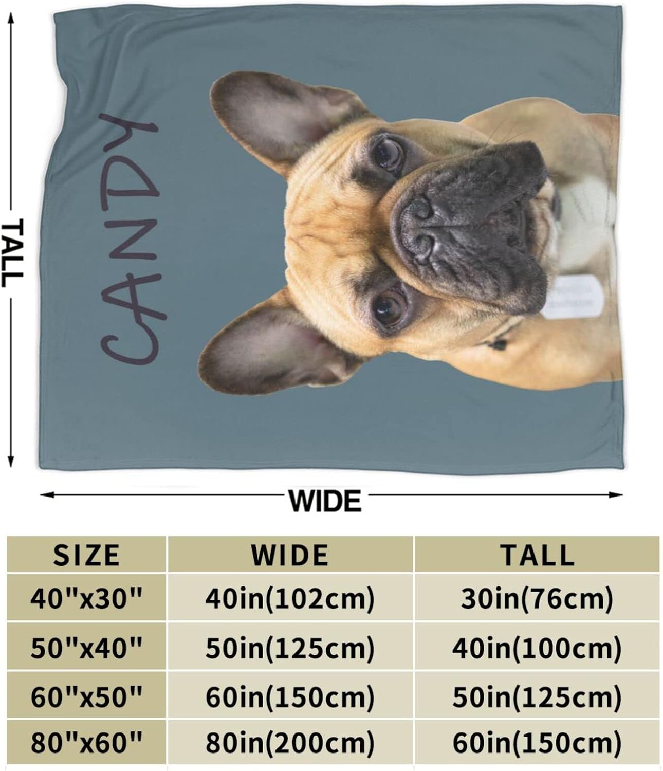 Custom Dog Photo Memorial Blanket Personalized Pet Memorial Gifts for Dogs Loss of Pet Sympathy Gift Dog Bereavement Gifts