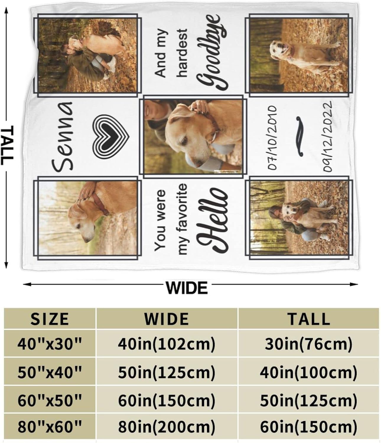 Custom Dog Photo Memorial Blanket Personalized Pet Memorial Gifts for Dogs Loss of Pet Sympathy Gift Dog Bereavement Gifts