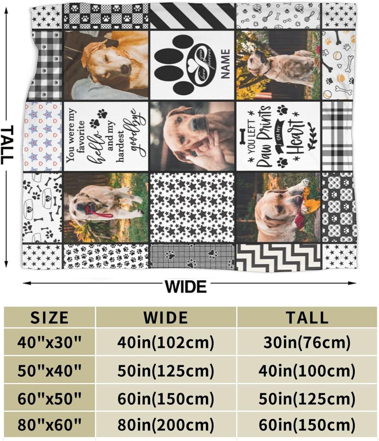 Custom Dog Photo Memorial Blanket Personalized Pet Memorial Gifts for Dogs Loss of Pet Sympathy Gift Dog Bereavement Gifts