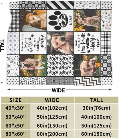 Custom Dog Photo Memorial Blanket Personalized Pet Memorial Gifts for Dogs Loss of Pet Sympathy Gift Dog Bereavement Gifts