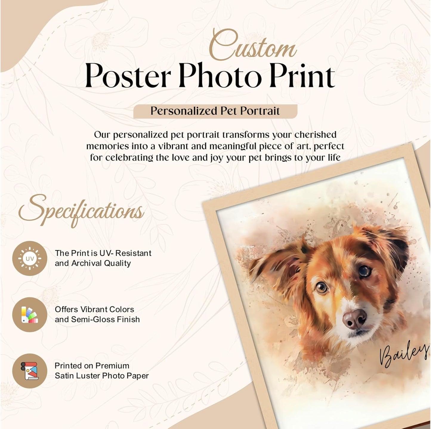 Custom Pet Portrait Wall Art - Create Your Own Watercolor Painting from Your Photo