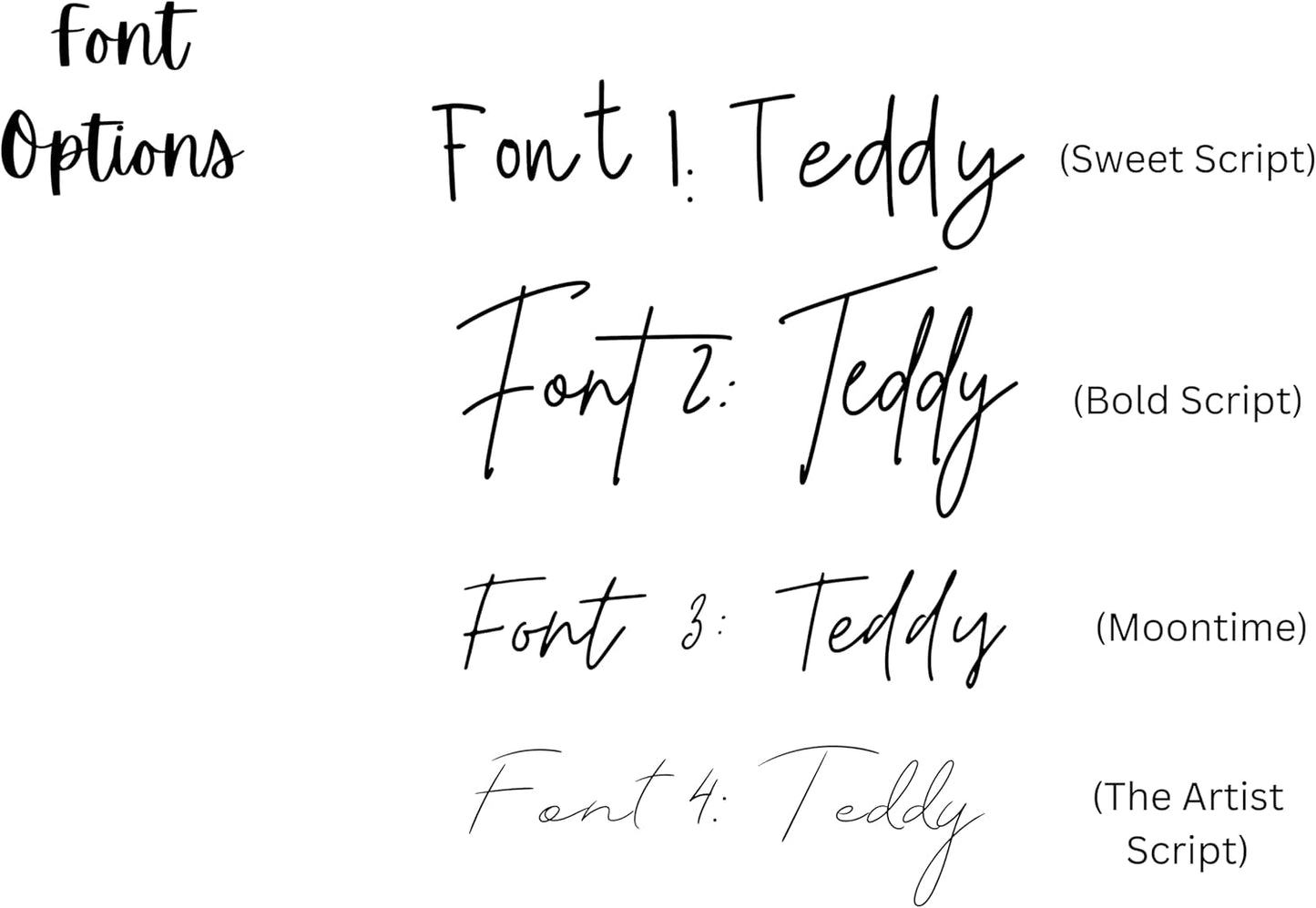 Custom Pet Portrait Wall Art - Create Your Own Watercolor Painting from Your Photo